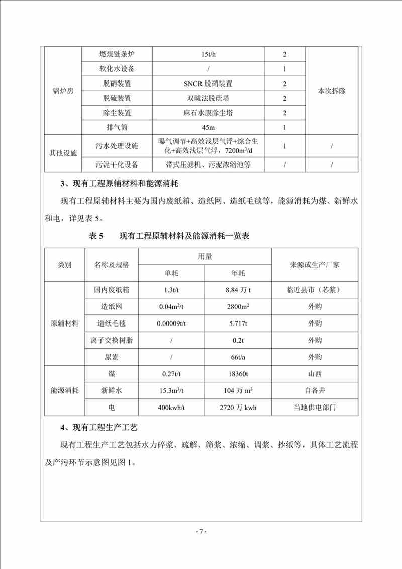 關(guān)于我司25噸/時燃?xì)忮仩t項目的公示