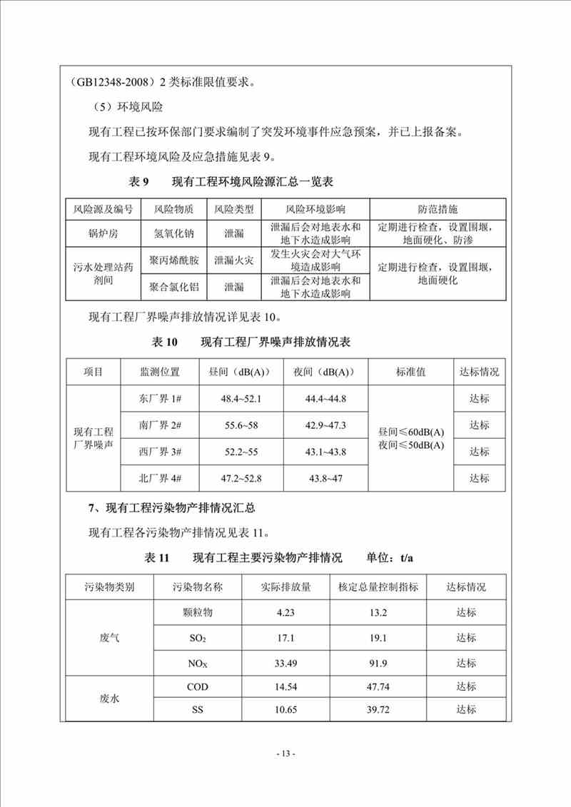 關(guān)于我司25噸/時燃?xì)忮仩t項目的公示