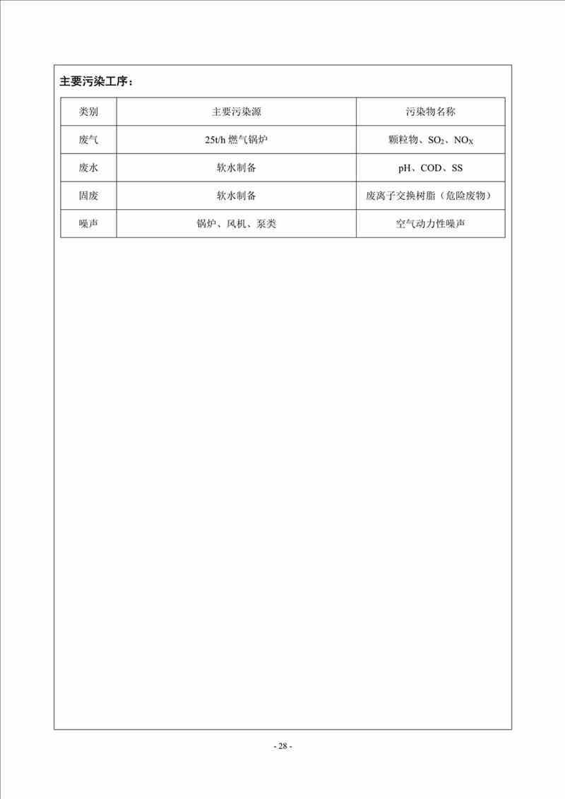 關(guān)于我司25噸/時燃?xì)忮仩t項目的公示
